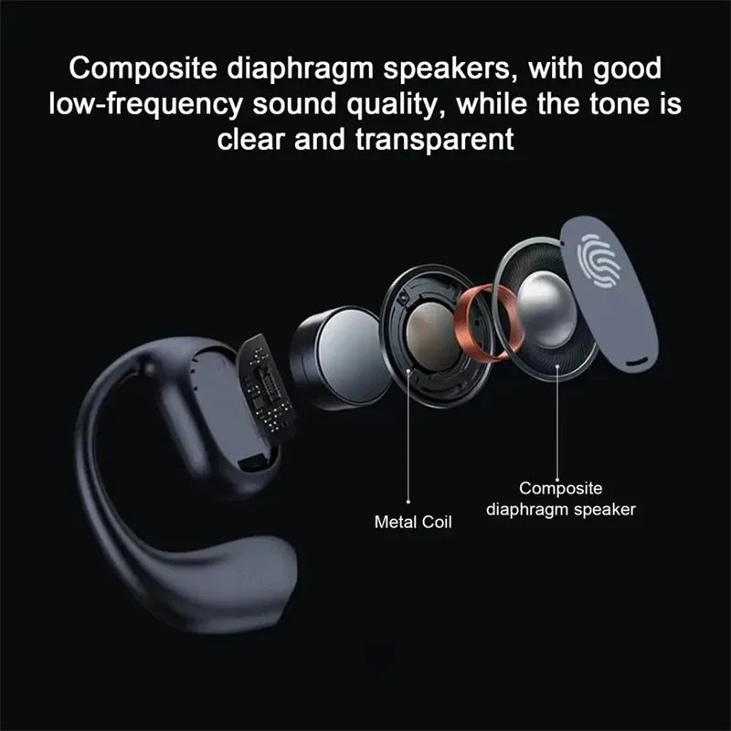 Auriculares Inalámbricos Conducción Ósea - Bluetooth 5.3 con Mic y Cancelación de Ruido