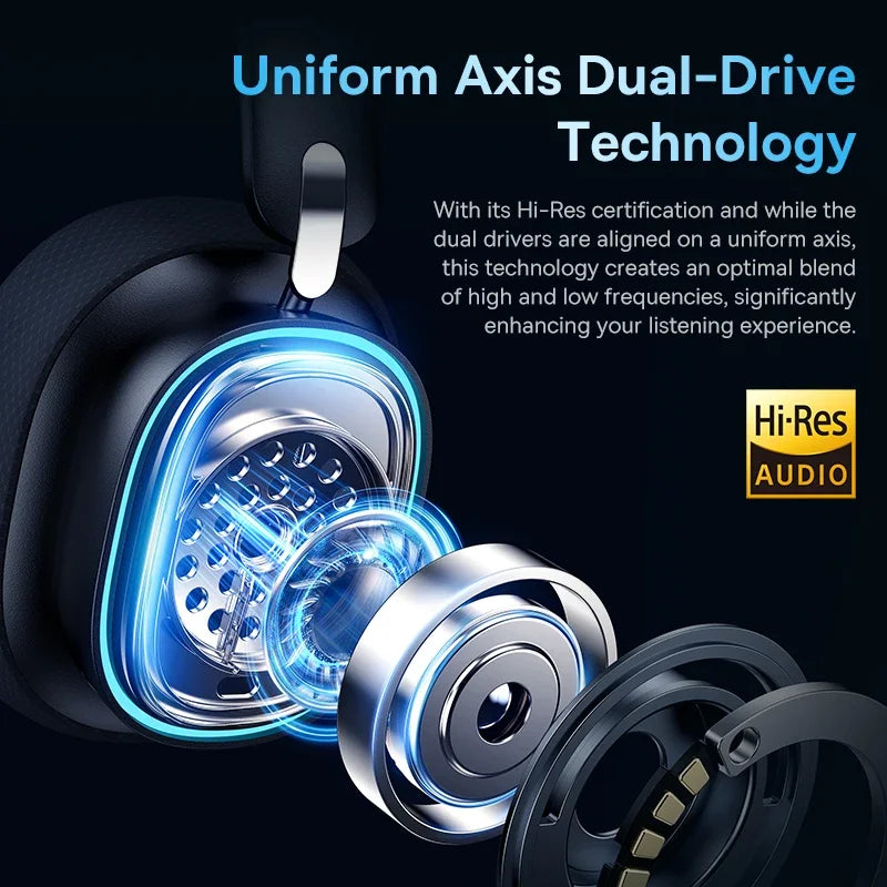 Auriculares Gaming Inalámbricos Baseus GH02 - Bluetooth 5.3 RGB con Mic